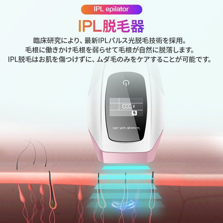 IPLレーザー