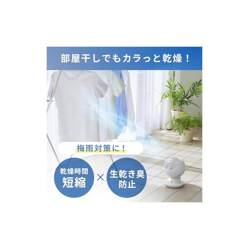 デザインモデル