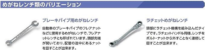 京都機械工具(KTC) めがねレンチ セット 6本組 TM506 ::13722 MIYABI メルカリ
