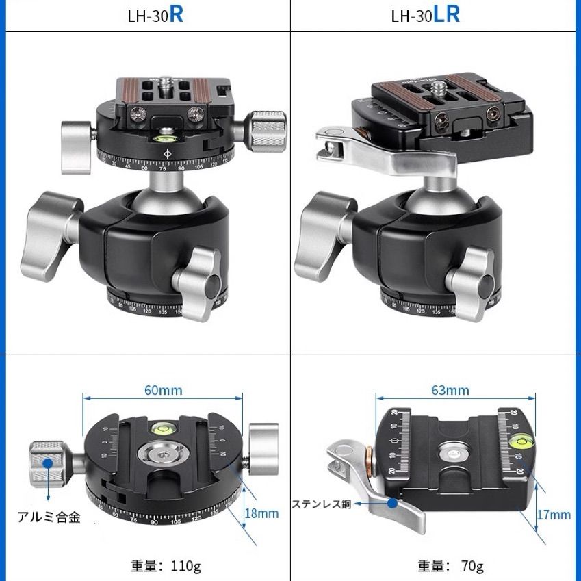 プロ用セット 並行輸入品