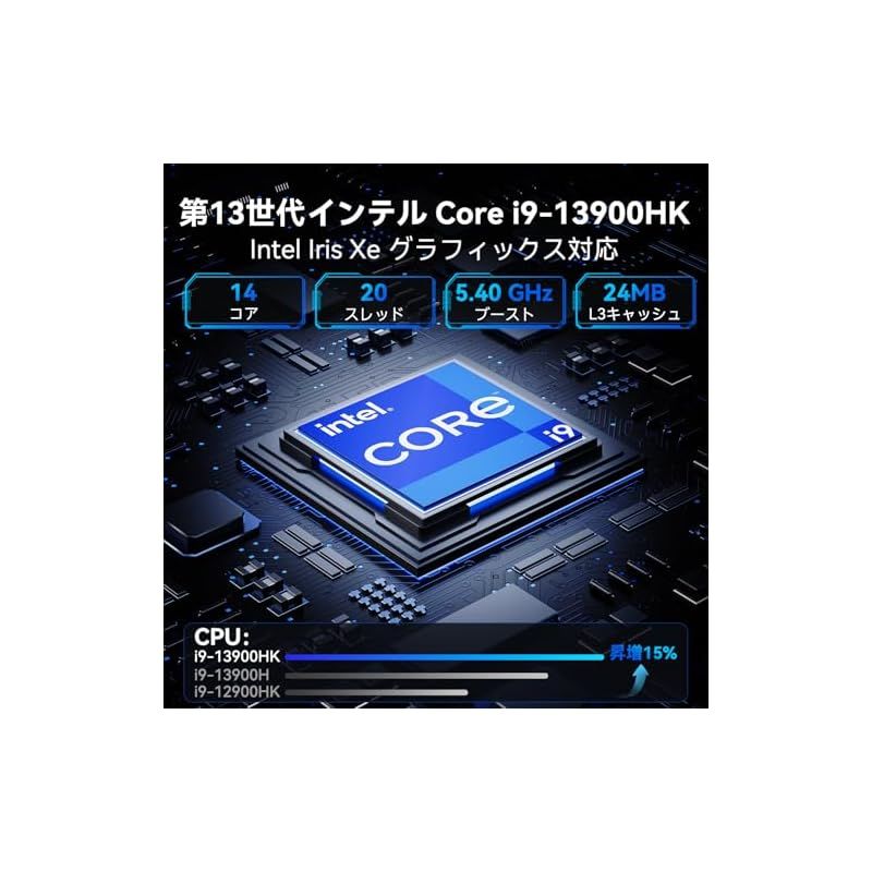 超長寿命 GEEKOM GT13 Pro ミニPC 2025最新 第13世代 i9-13900HK搭載 最大5.4GHz 最速 128GB 6TB SSD 拡張 mini pc 大容量 3年 Win11Pro搭載 小型PC 32GB 1TB 4 0 CHRISTIANNAURATH_COM_BR