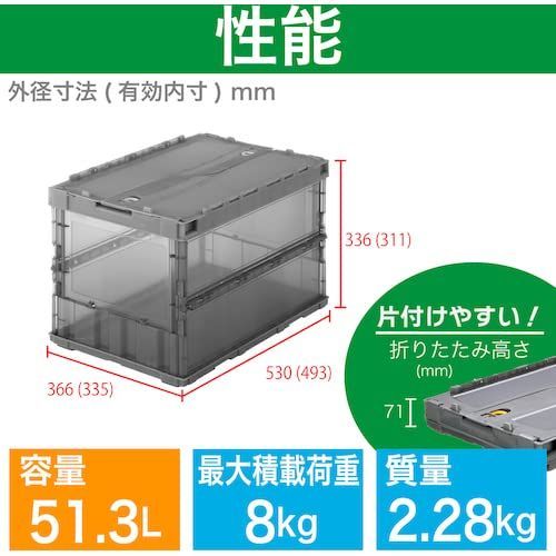 【特価商品】収納ボックス 収納ケース TSKーC50BーBK ロックフタ付 50L ブラック 透明 スケルトンコンテナ スケルコン コンテナ 薄型折りたたみ トラスコ中山(TRUSCO)