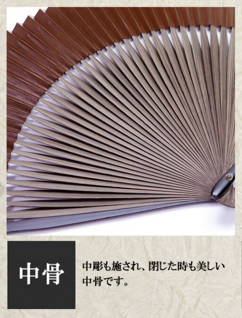 ブランド ビジネス