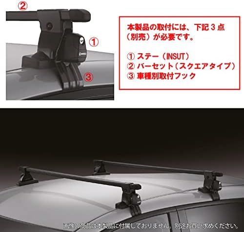 ルーフキャリア inno