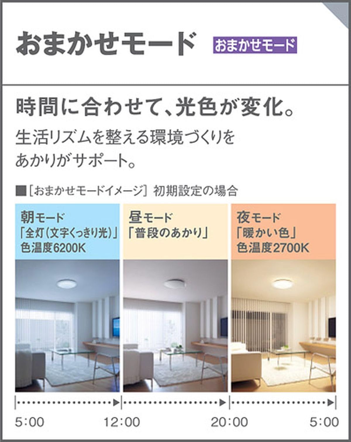 調光調色 昼光色～電球色