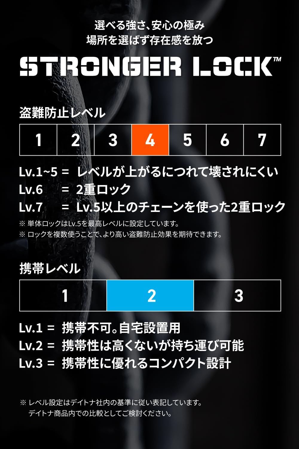 LEDライト付き鍵