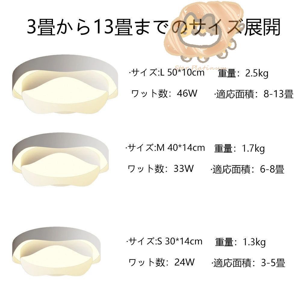 明るい LED