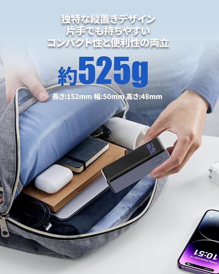 AHEHO 大容量モバイルバッテリー 40000mAh PD140W急速充電 最高5A出力