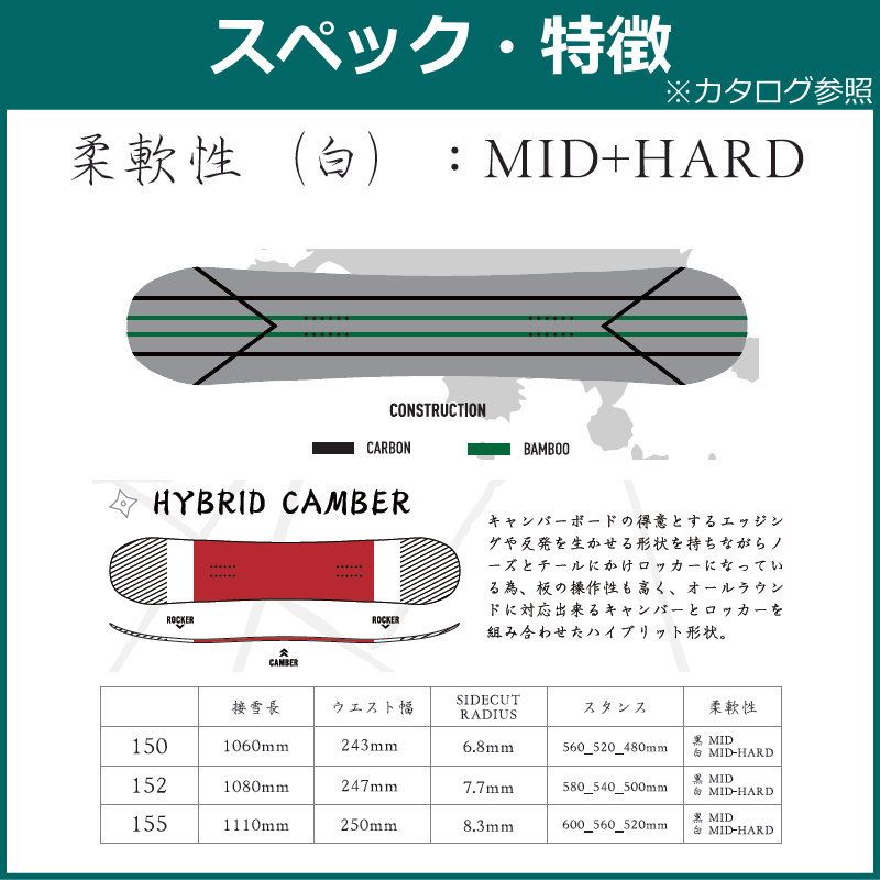 K2 スノーボード Luna142 レディース サロモンビンディング