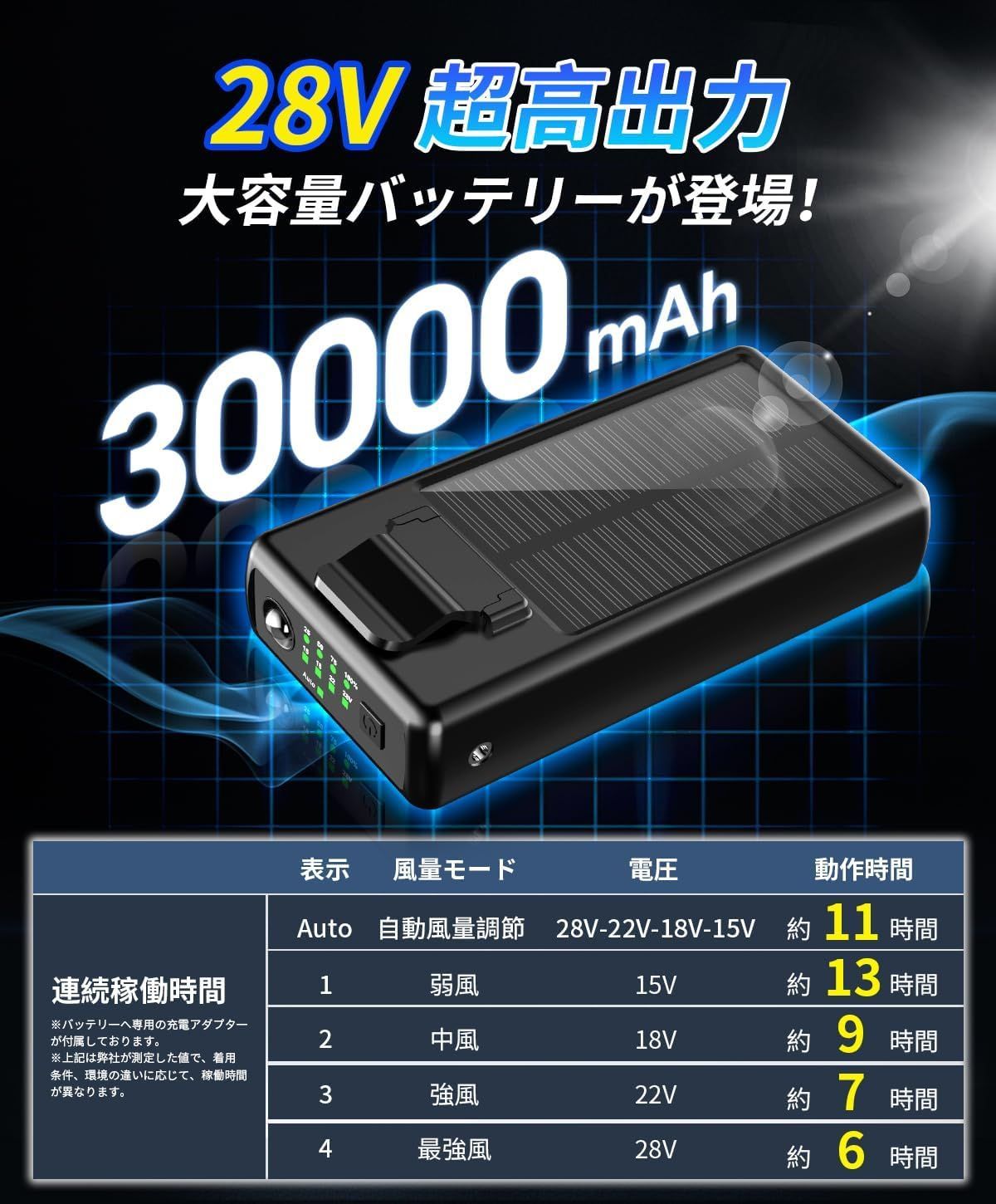 ファン バッテリー