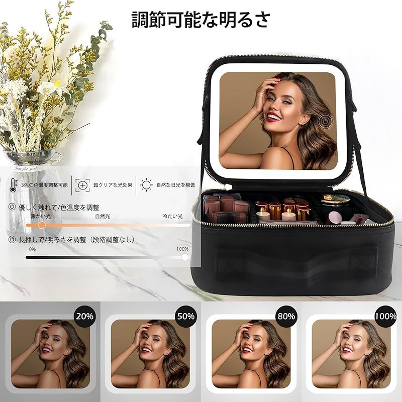 旅行 -