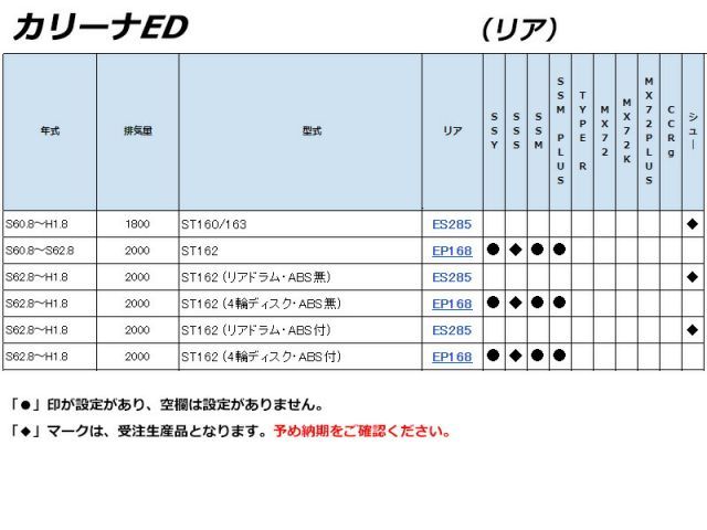ENDLESS×CC-Rg