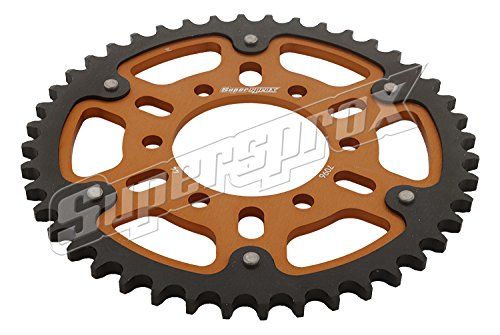 3営業日で発送 Supersprox