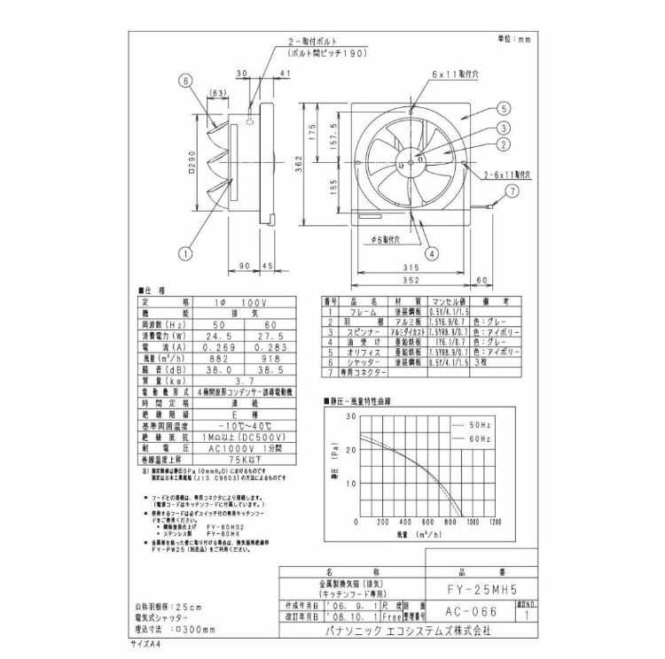 展示☆未使用☆パナソニック Panasonic FY-25MH5 金属製換気扇