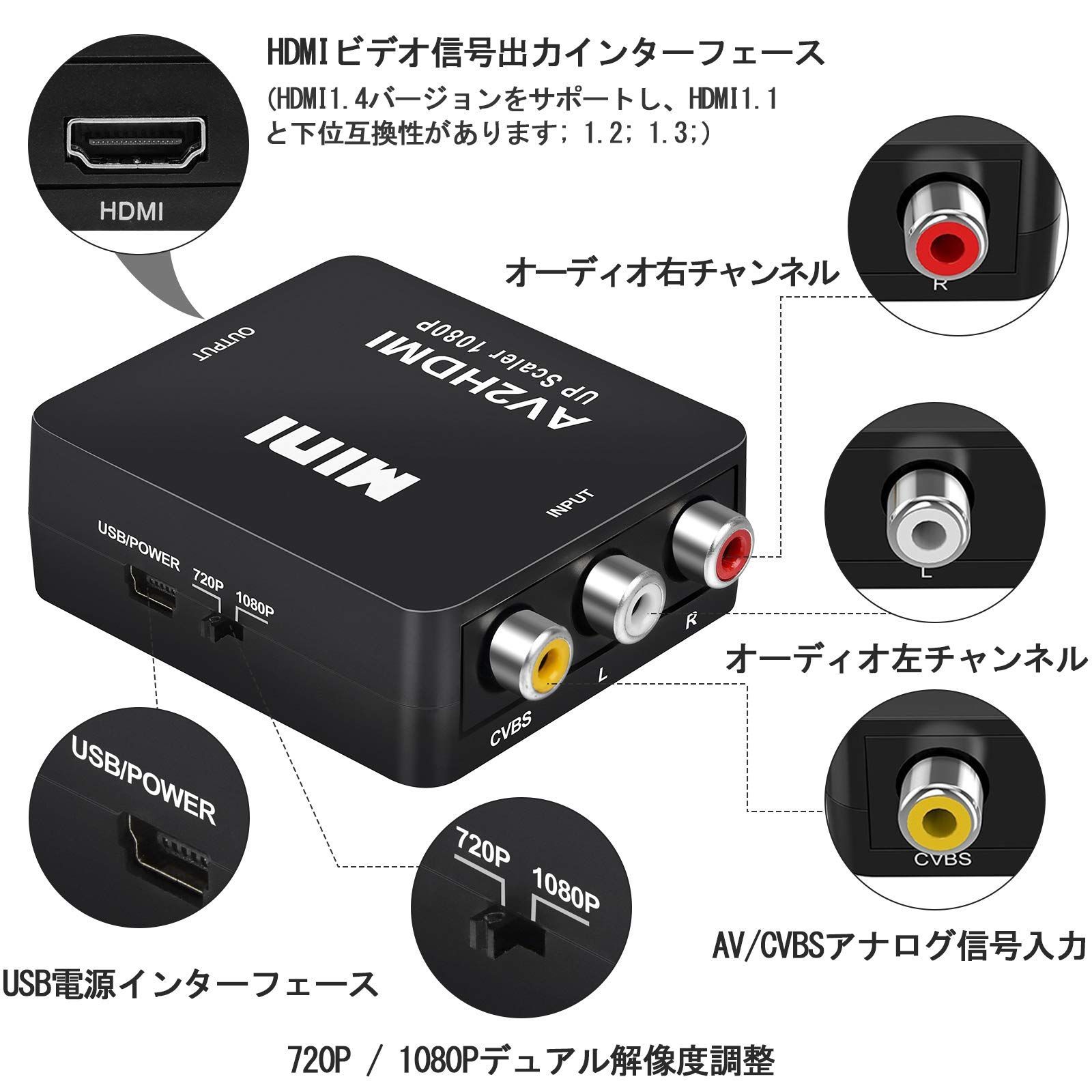 特価商品】AV to HDMI 変換コンバーター RCA to HDMI 変換器