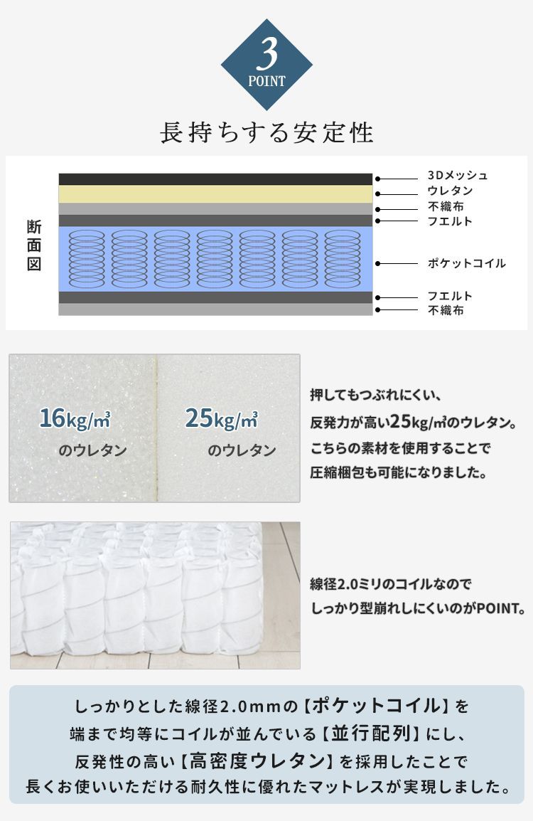 ワイドシングル 特殊サイズ