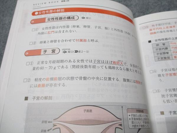 本 メディックメディア re CBT・医師国家試験のためのレビューブック