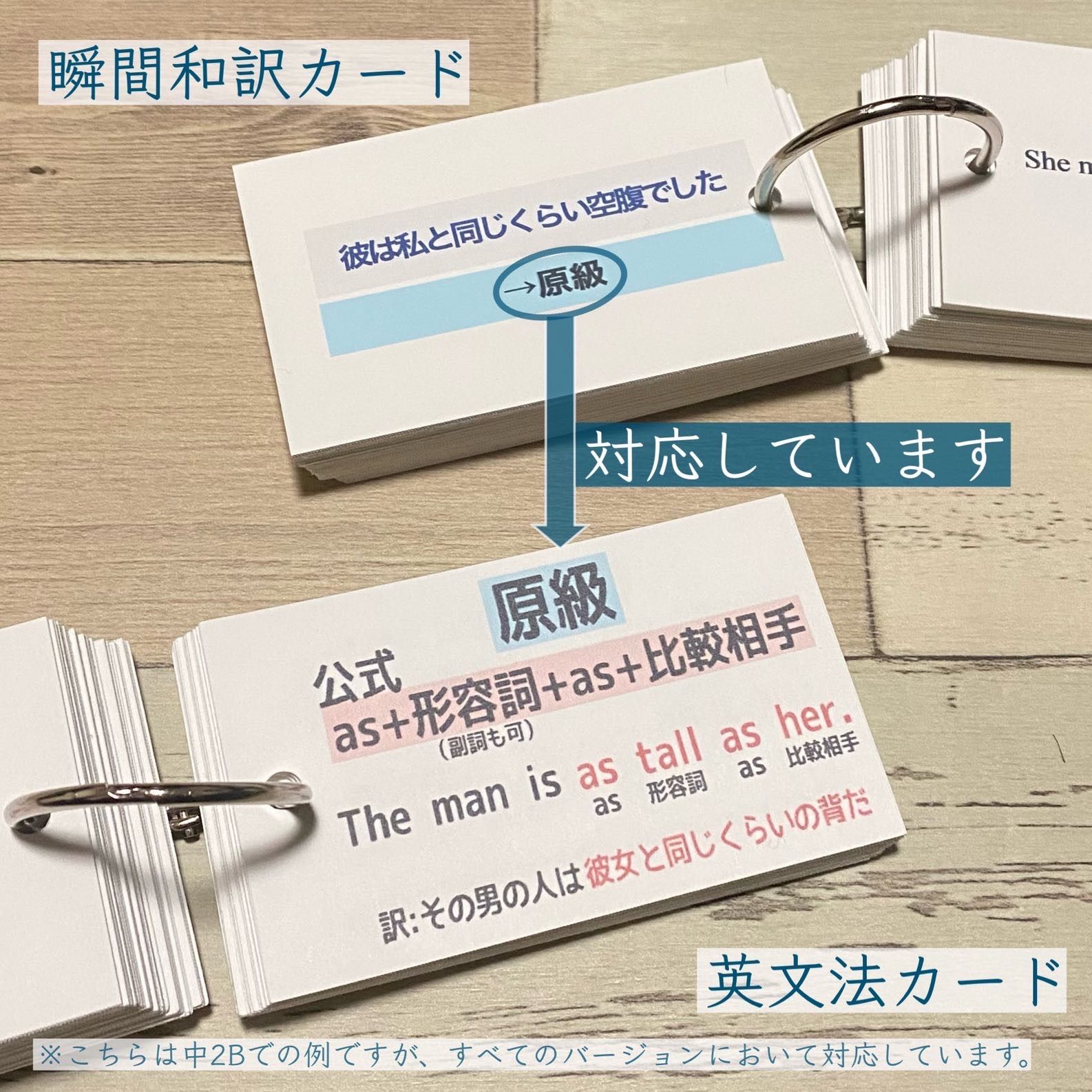 中3英語学習セット 中3英文法＋瞬間和訳カード 高校受験 高校入試