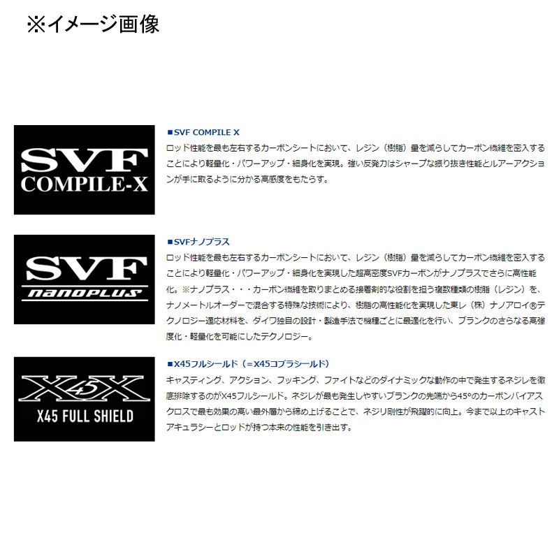 S66UL スピニング