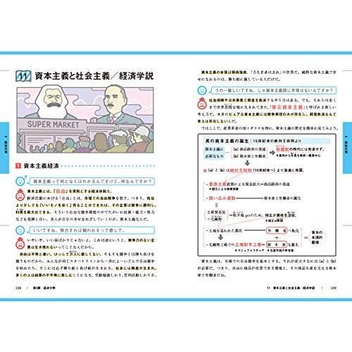 蔭山の共通テスト政治・経済 (大学受験Nシリーズ) 情報1 共通