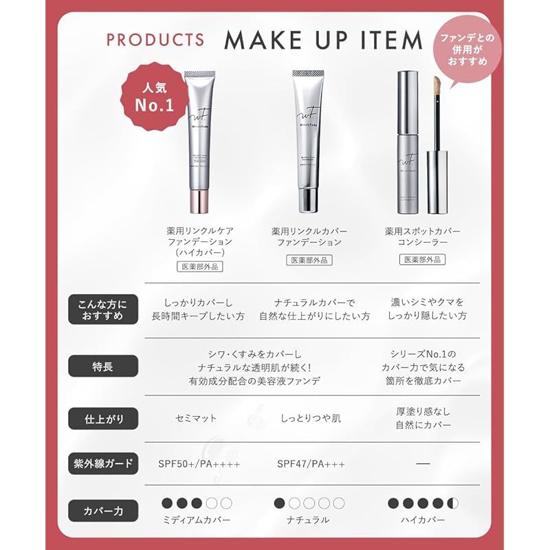3点セット WrinkFade リンクフェード 薬用リンクルカバーファンデーション 20g クリームファンデーション 化粧下地 下地 毛穴隠し bbクリーム コンシーラー クッションパフ 1