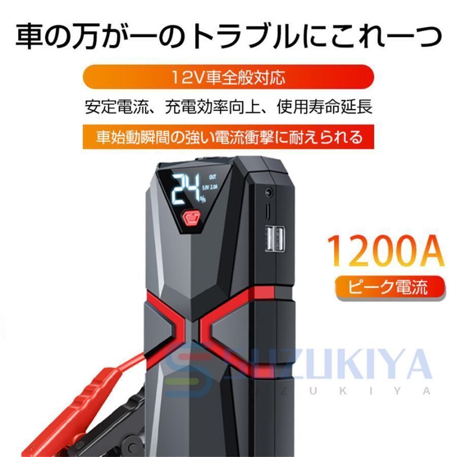 自動車用 30000mAh