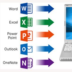 爆速NVMeタイプSSD オフィスソフト付き