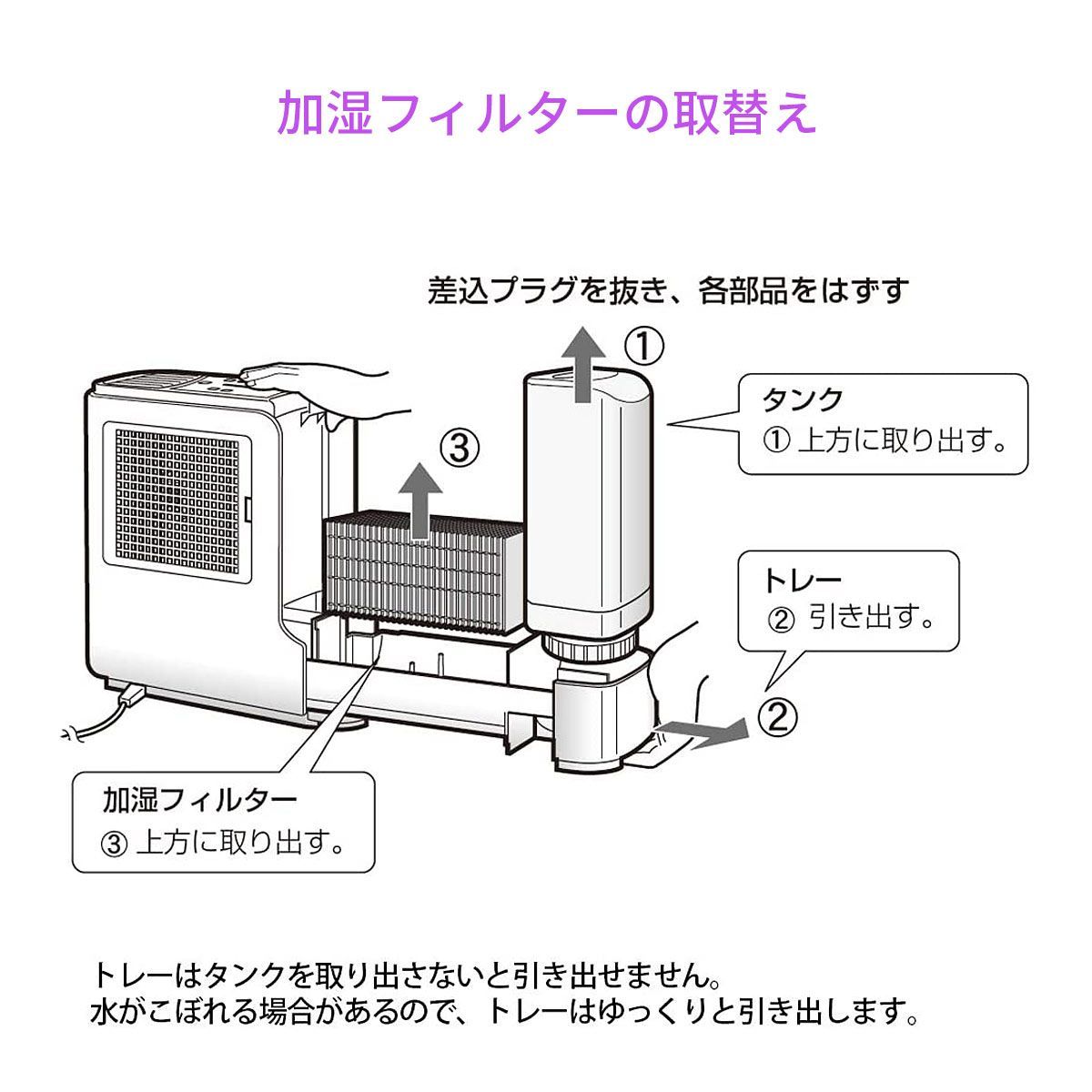 ダイニチ 抗菌気化フィルター H060517 加湿器 フィルター h060517 気化式加湿機用交換フィルター H060507 H060510 （互換品/2枚入り）  - メルカリ