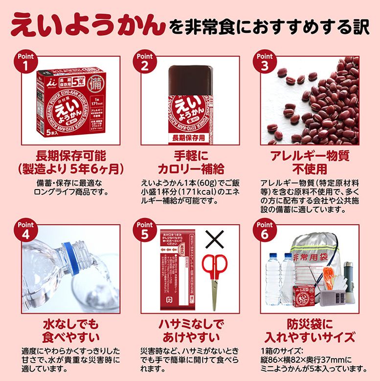 20箱入 防災食