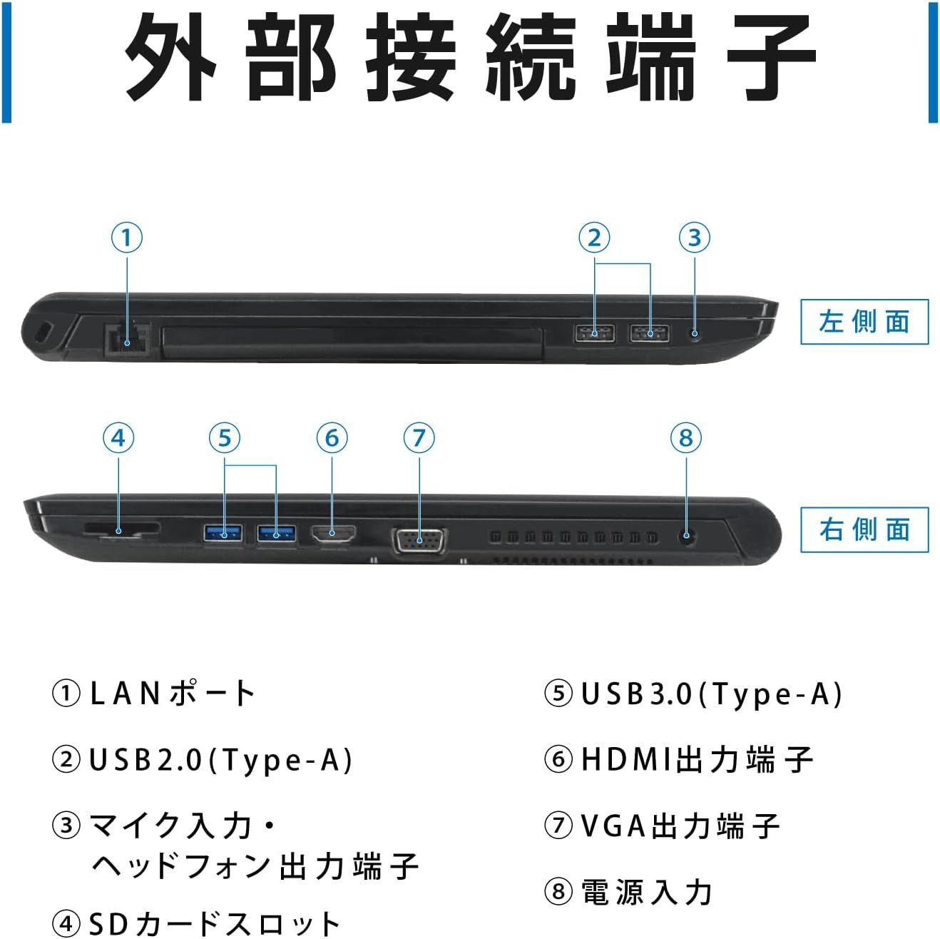 東芝 ノートパソコン B554/15.6型/MS Office 2019/Win 11/Core i5