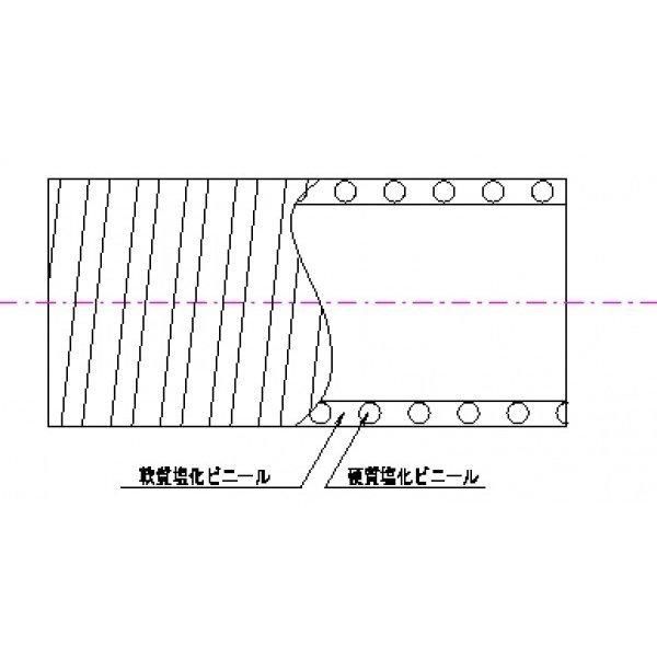 プラス・テク FW25 サクションホース 内径25mm×50m サクションホースFW型 法人様限定商品 50m 法人 | 柔軟性 内径25.5mm外径 FW-25 FW-25-5M [個人宅宅配 FW-25×50m 安い商品を通販サイトから探す