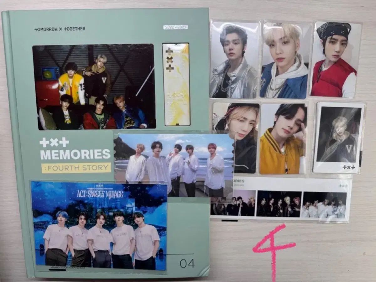 TOMORROW X TOGETHER(TXT) メモリーズ 2 スビン(CHOI SUBIN