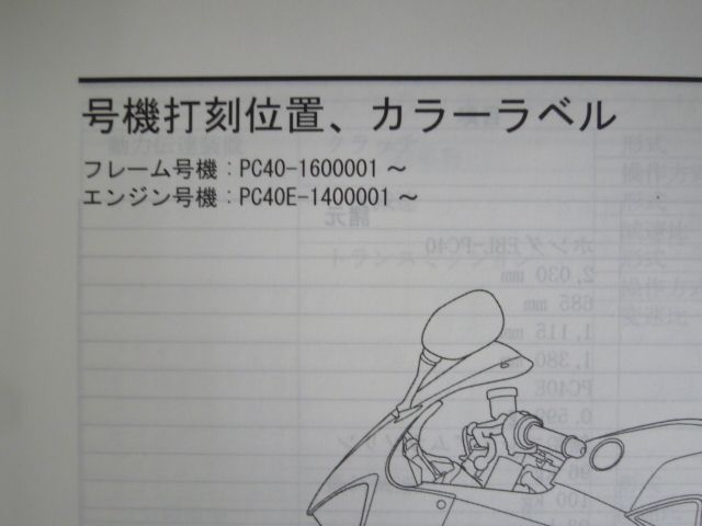 CBR600RR