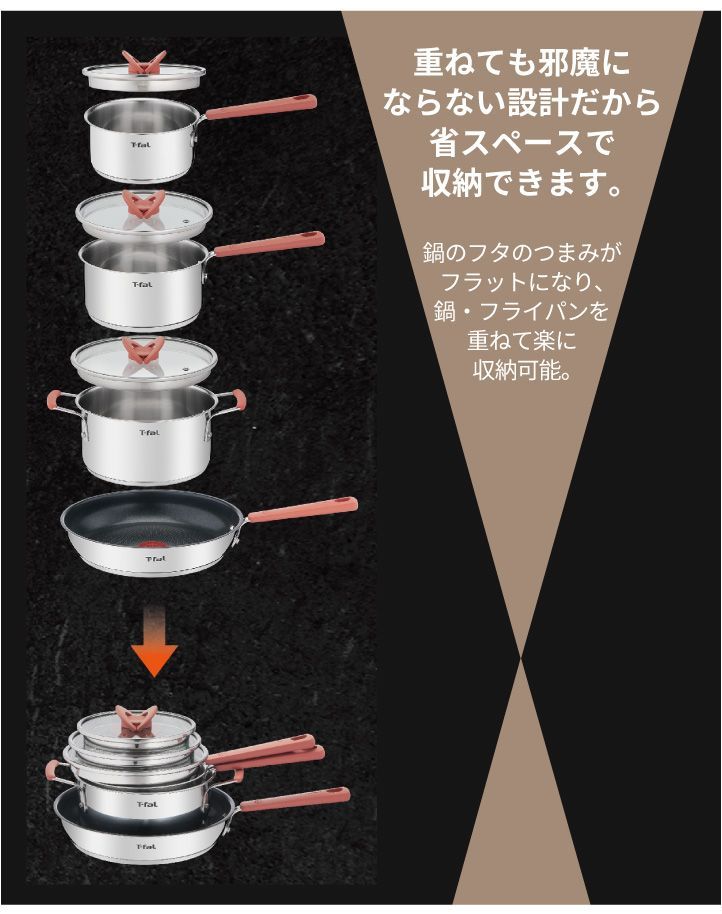長持ち耐久性 ガス火