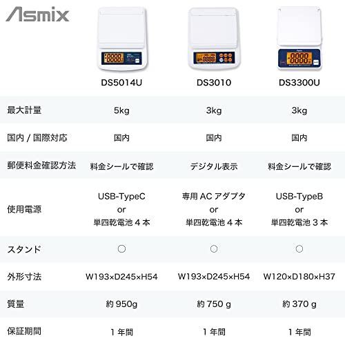 アスカ デジタルスケール DS3300U 最大3㎏ 郵便料金表 USB給電