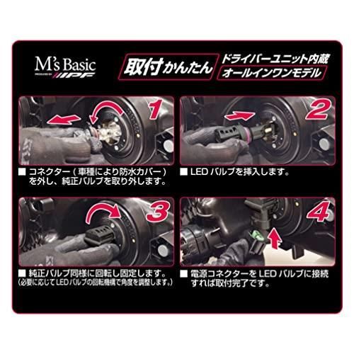 H8/H11/H16_4000K 【 限定】M's Basic by IPF ヘッドライト