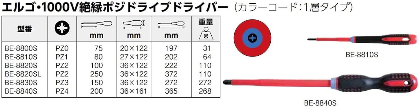 バーコ エルゴ絶縁タイプドライバー-