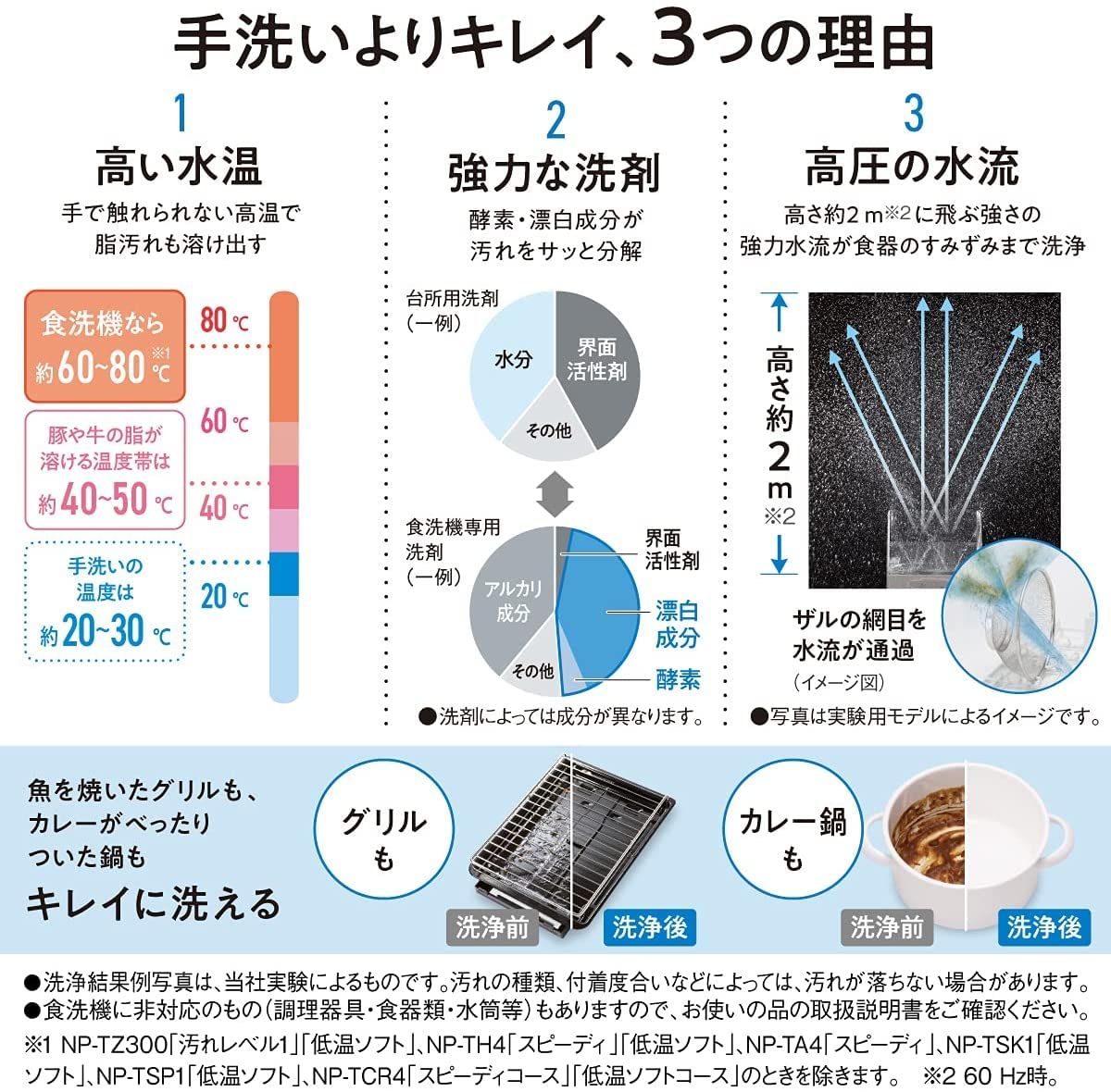 ホワイト