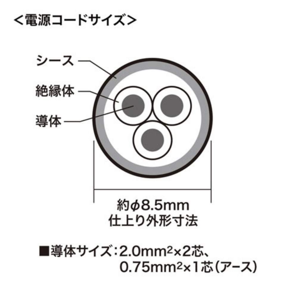 3P 2個口
