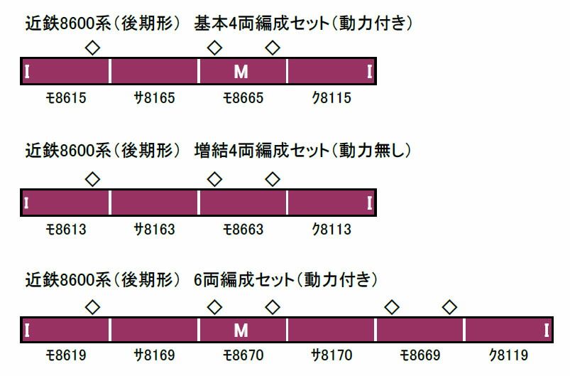 近鉄8600系(後期形)6両編成セット(動力付き) 近鉄8600系(後期形)6両編成セット(動力付き) 近鉄 8600系 (後期形)