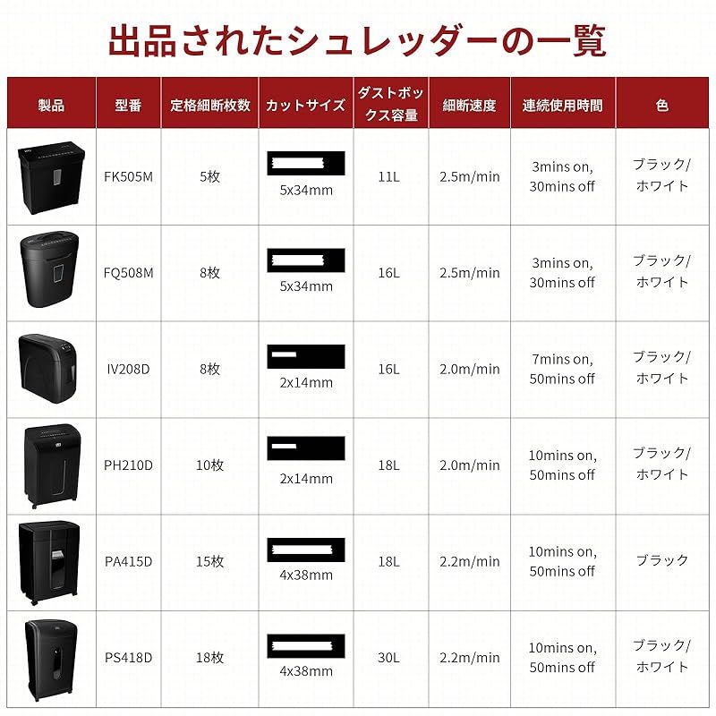 ホワイト
