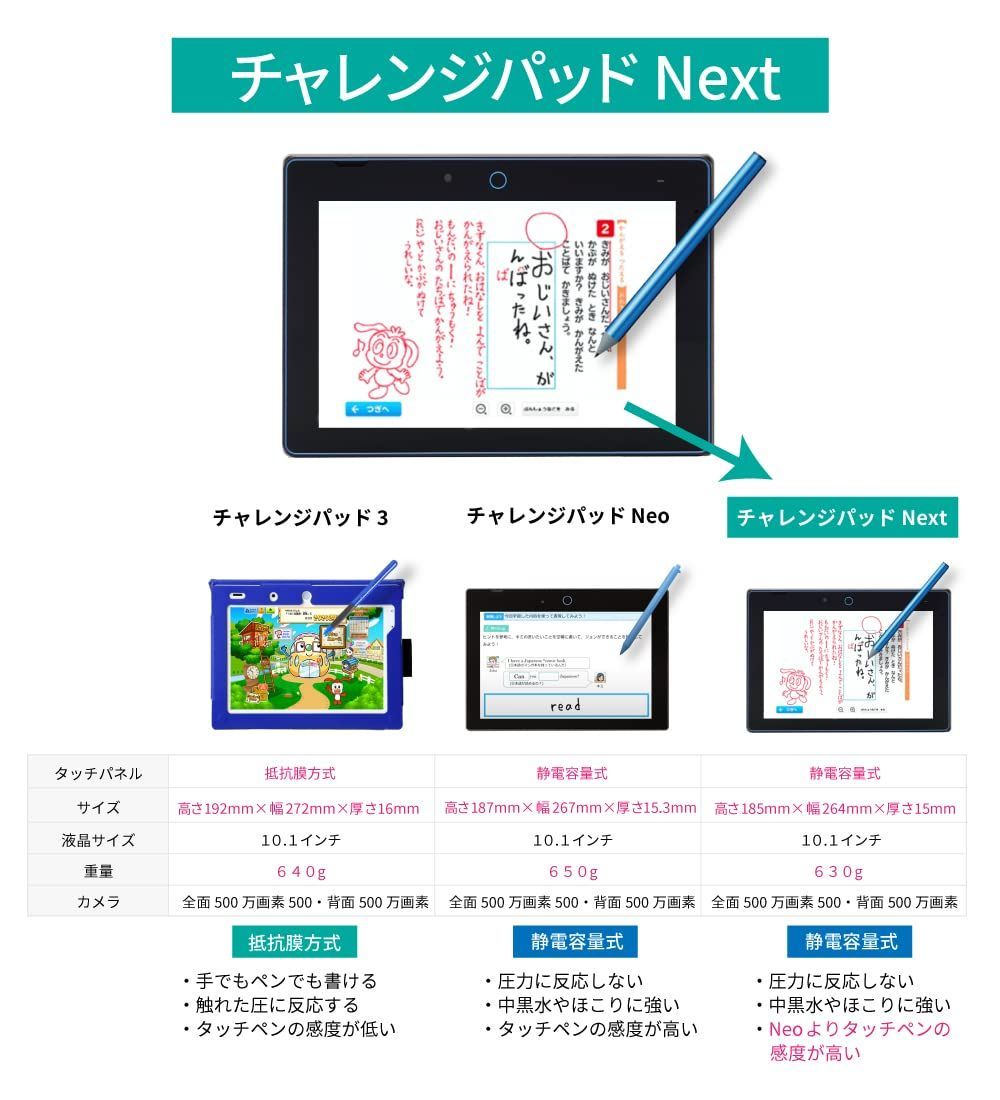 保護フィルム