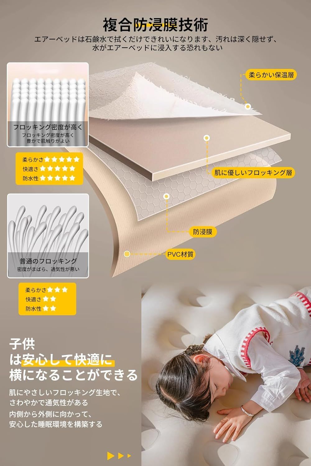自動膨張 フロック表面加工