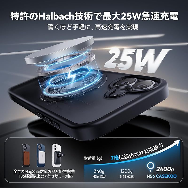 2025最高傑作&定点360度回転】CASEKOO iPhone 16 用 ケース 米軍MIL
