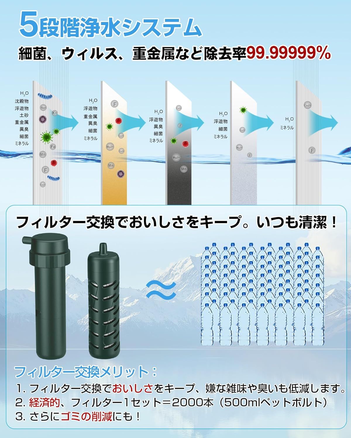 フィルター