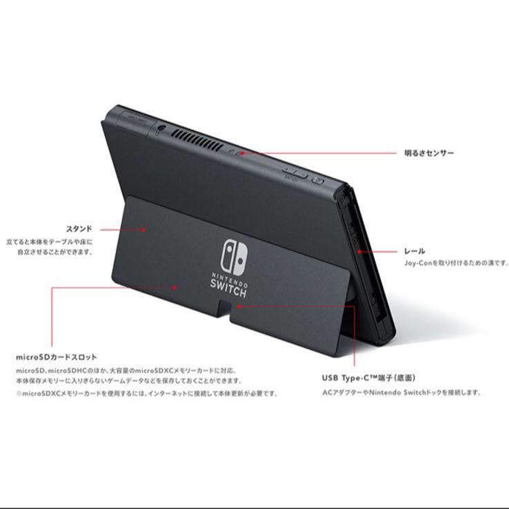 Nintendo Switch 有機EL ※ディスプレイ画面のみ - メルカリ