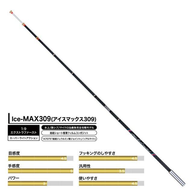 バリバス ワカサギ穂先 Ice-MAX309 アイスマックス309 釣具 釣り フィッシング