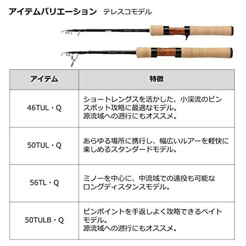 数量限定】ダイワ(DAIWA) トラウト/ネイティブ ワイズストリーム 46ULB