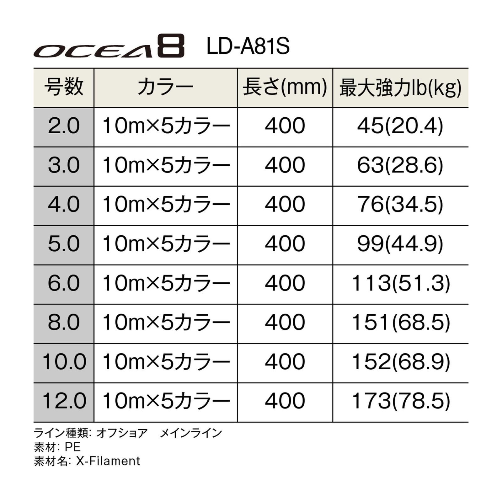 SHIMANO