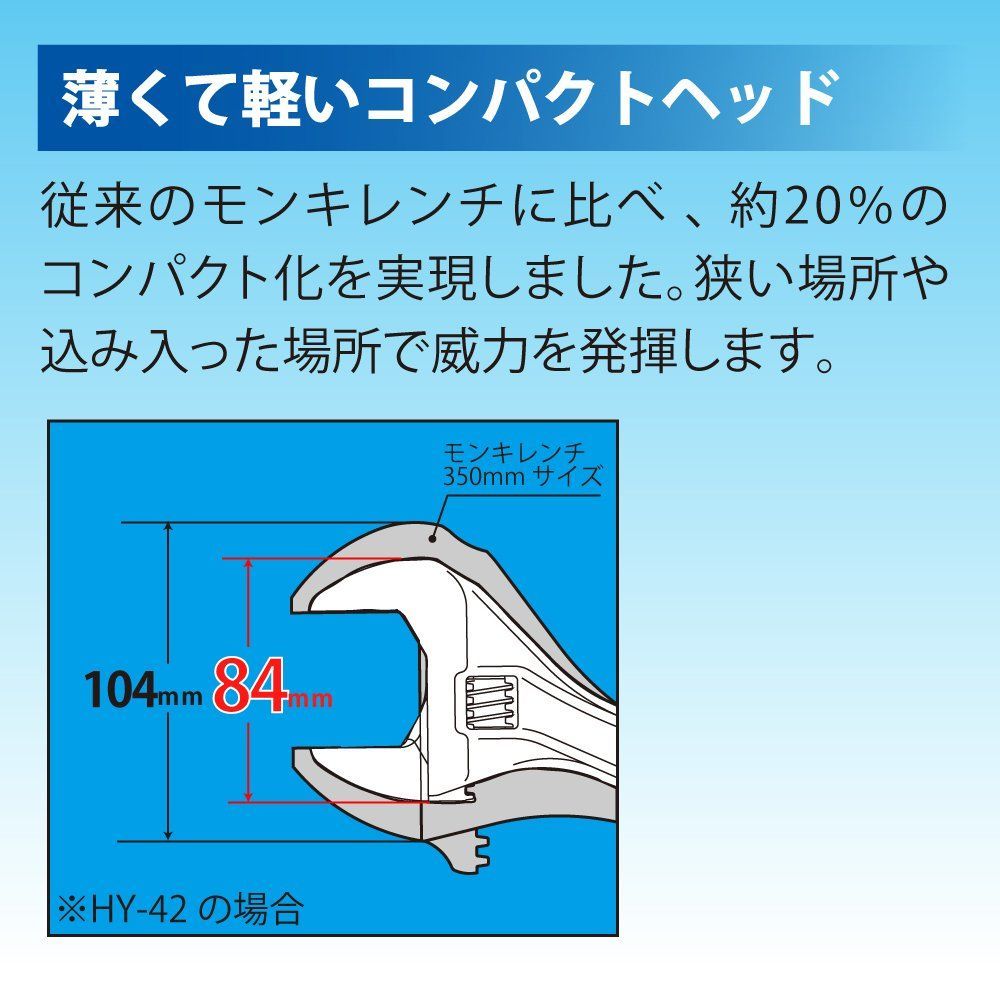 薄型 軽量